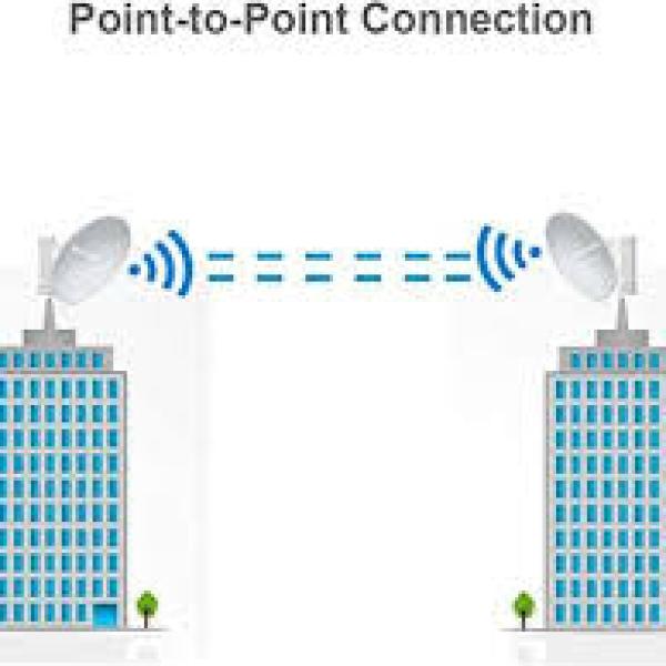 The Ubiquiti AirFiber 60-LR (AF60-LR)